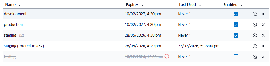 Screenshot: API Keys page in the Signotaur admin UI showing a rotated key pair. The old key displays an 'Auto-revoke' date and the new key is marked as active.