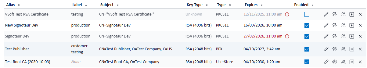 Screenshot: Certificate list in the Signotaur admin UI showing two certificates sharing the 'production' label. The older certificate shows an expiry warning badge.